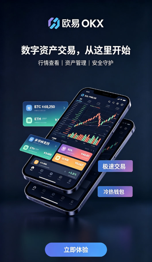 欧交易所app官网安装行情与交易界面